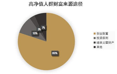 �ʺ��Ǳ��Ƹ�����ʮ��߾�ֵ��ȺͶ��ϰ�߷�������