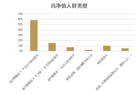 �ʺ��Ǳ��Ƹ�����ʮ��߾�ֵ��ȺͶ��ϰ�߷�������