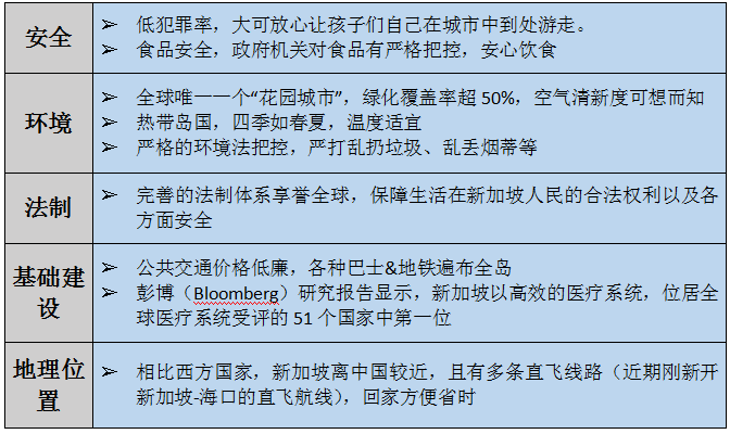 2019�¼������������ٴε�������׼�������� ���� ��3��