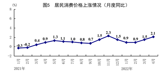 /home/masr/����/2022��4�·�����/ͼƬ5.pngͼƬ5