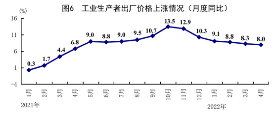 /home/masr/����/2022��4�·�����/ͼƬ6.pngͼƬ6